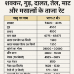 kirana bajar bhav today